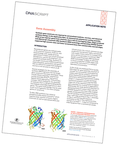 gene assembly appnote tilt