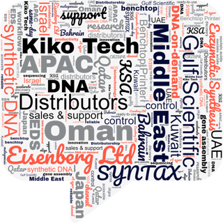 middle east distributors wordcloud -sm